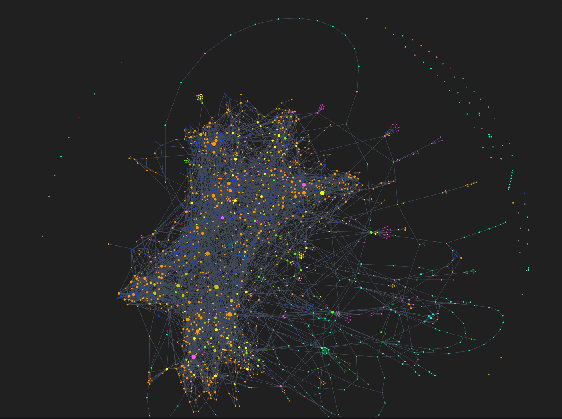 Diagram contrasting linear conversation with networked knowledge work